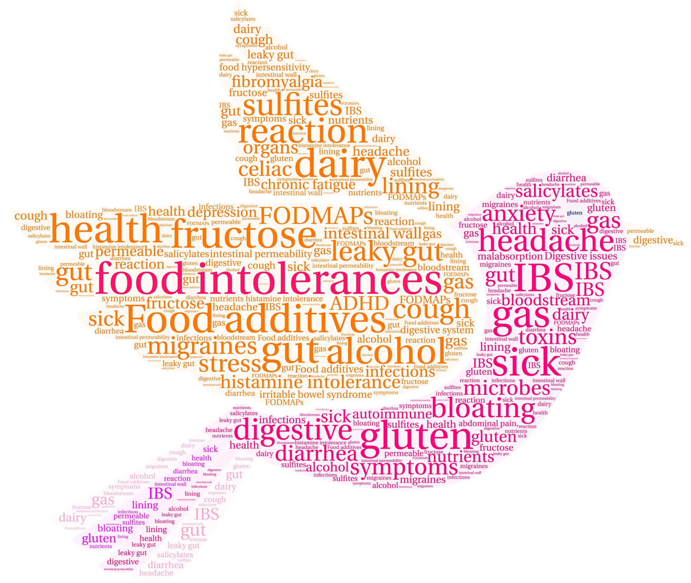 Food Intolerances And Skin Conditions